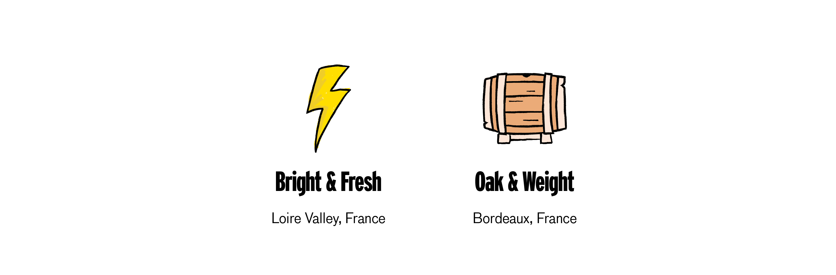 Franc Styles, Taste, Food Matches & More Good Pair Days