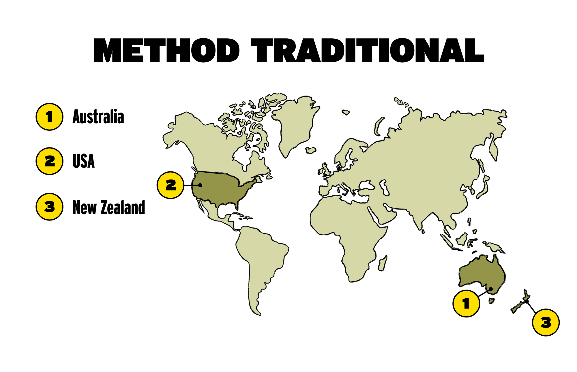 traditional method map