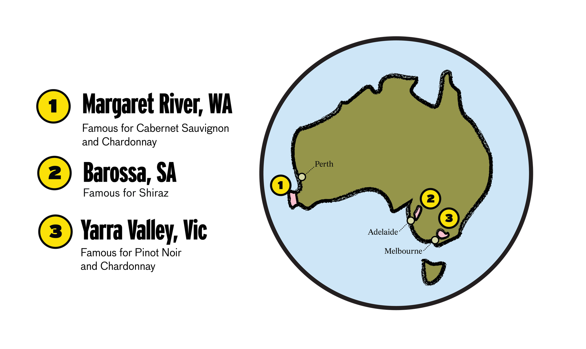 Australian wine regions