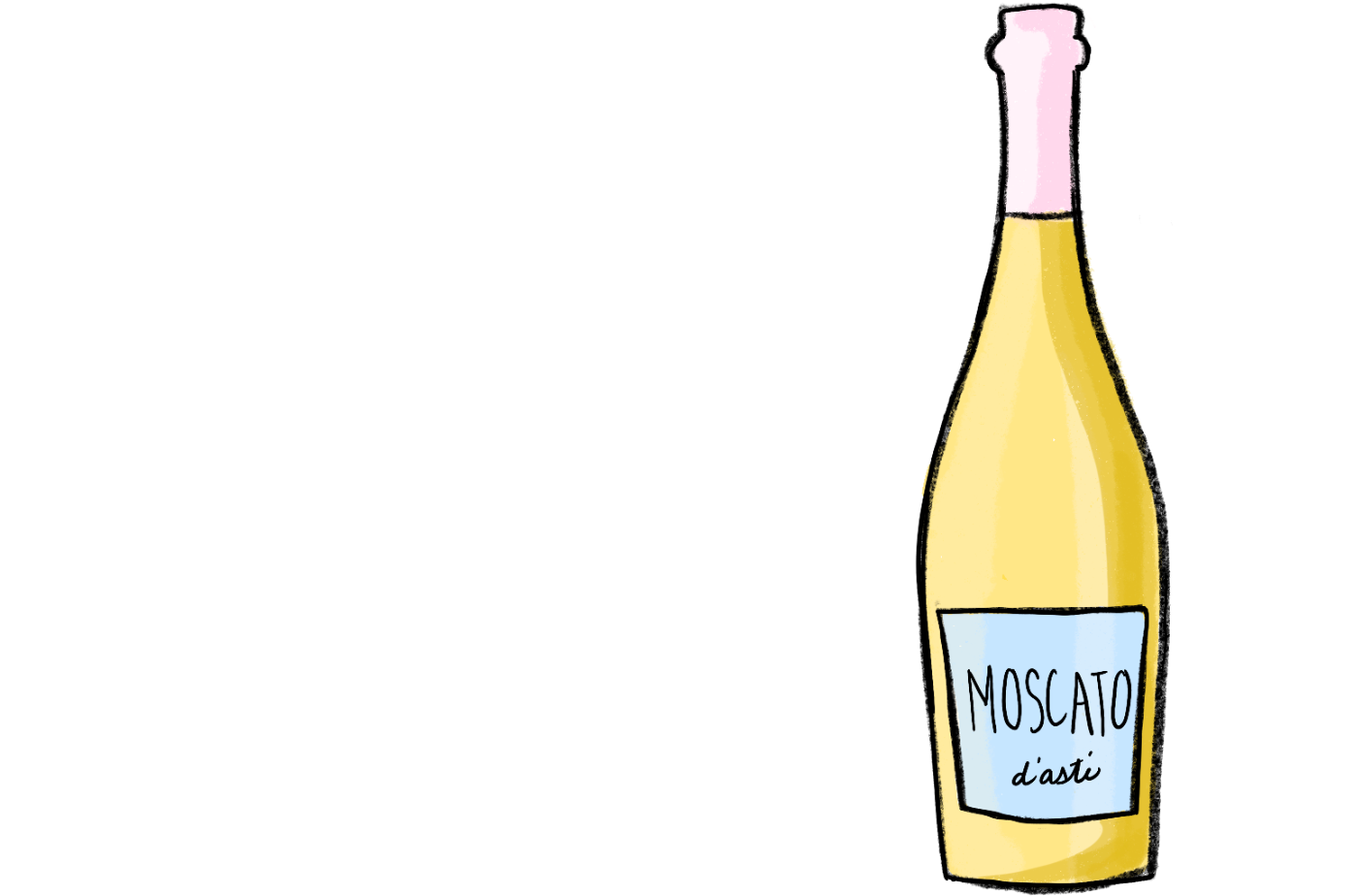 Moscato (AKA Muscat Blanc à Petits Grains)