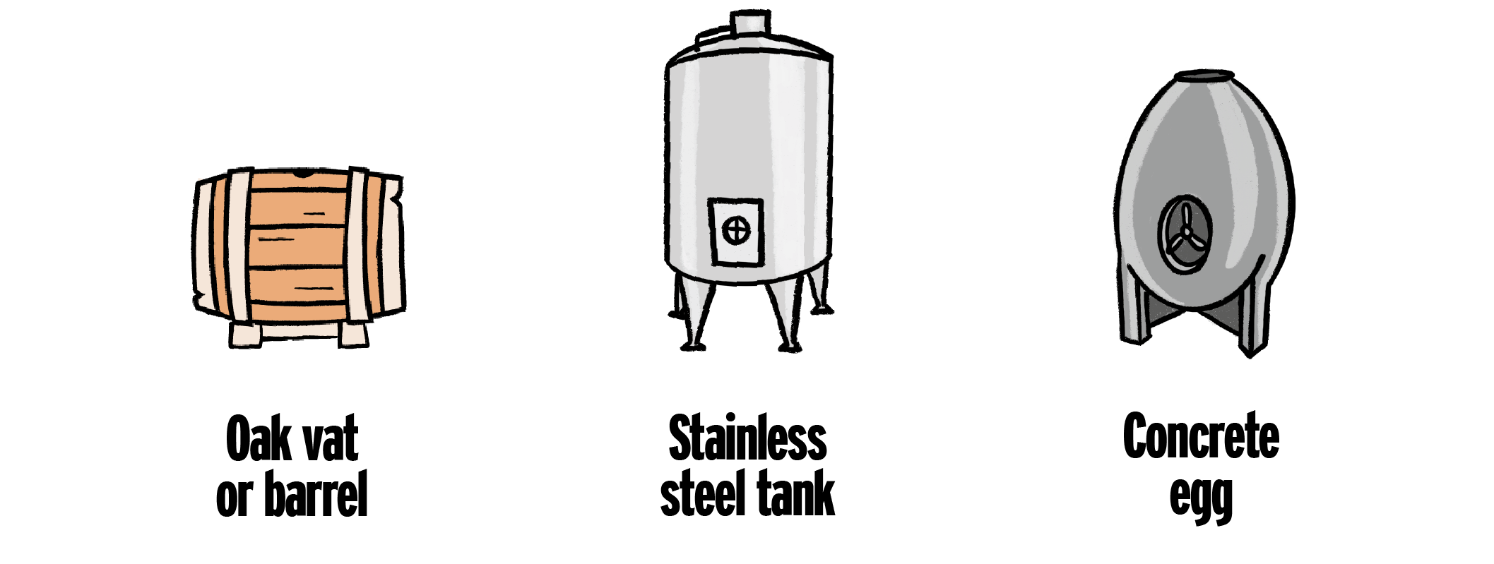 Wine Fermentation How Does it Work? Good Pair Days